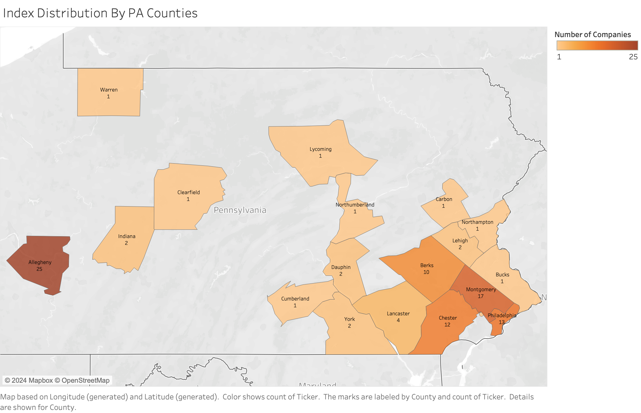 Index Distribution By PA Counties